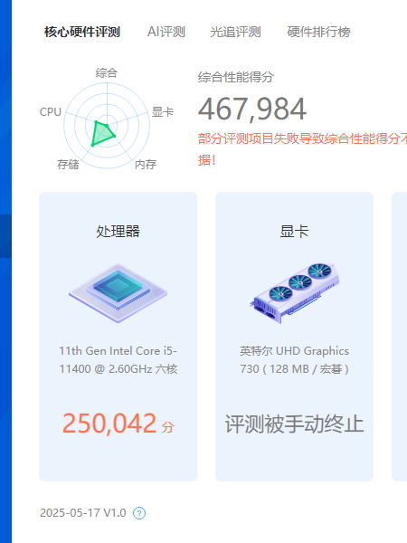 打一顿就好了