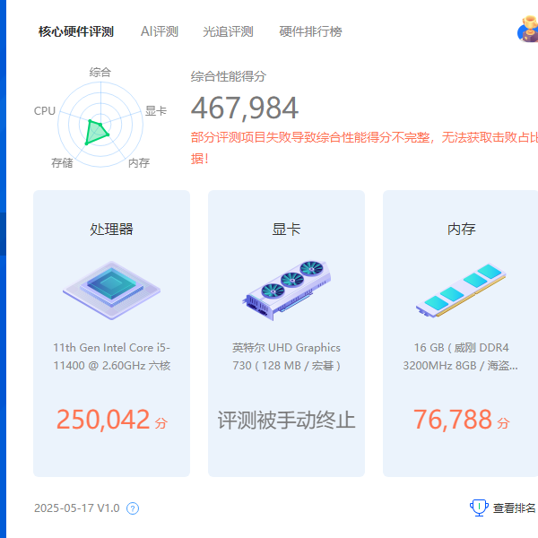 打一顿就好了